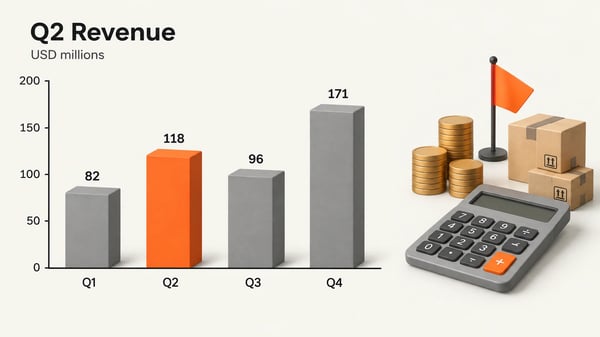 一张带标签的信息图，讲清任何概念